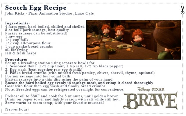 Scott Egg Recipe 