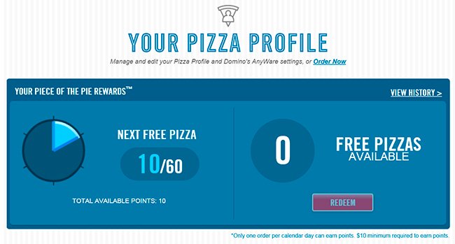 Domino's Pizza Profile